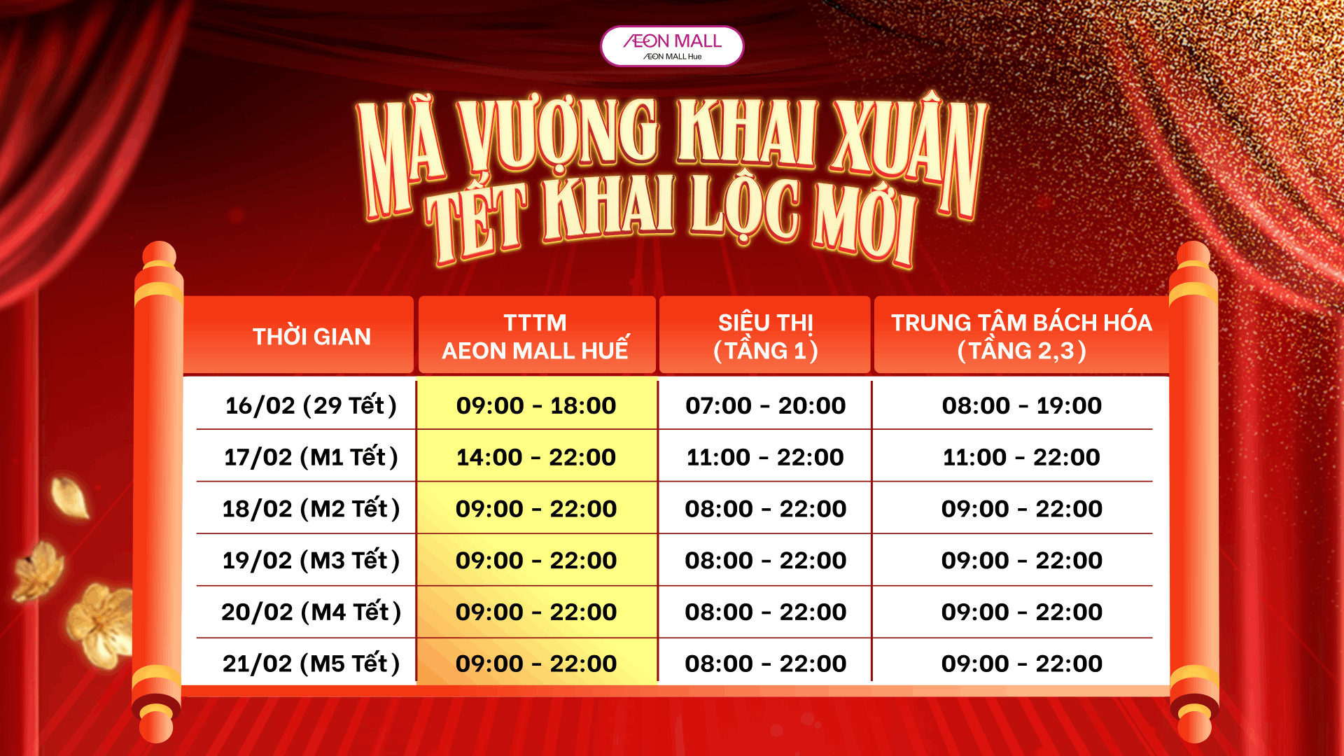 Cập Nhật Giờ mở cửa Tết AEON MALL Huế 2026 Mở Cửa Xuyên Tết